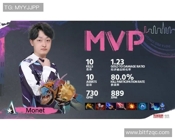 IG战队在DOTA2比赛中的整体压制表现与战术得失分析